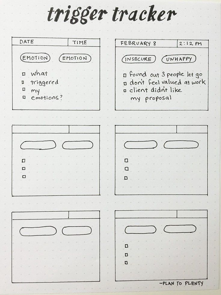 a page from a notebook with the words trigger tracker written in black ink on it