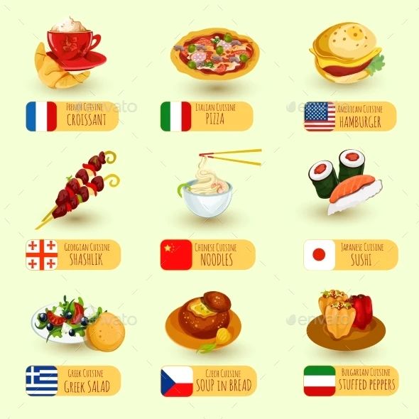 different types of food on plates with flags in the background stock photo - image 3497