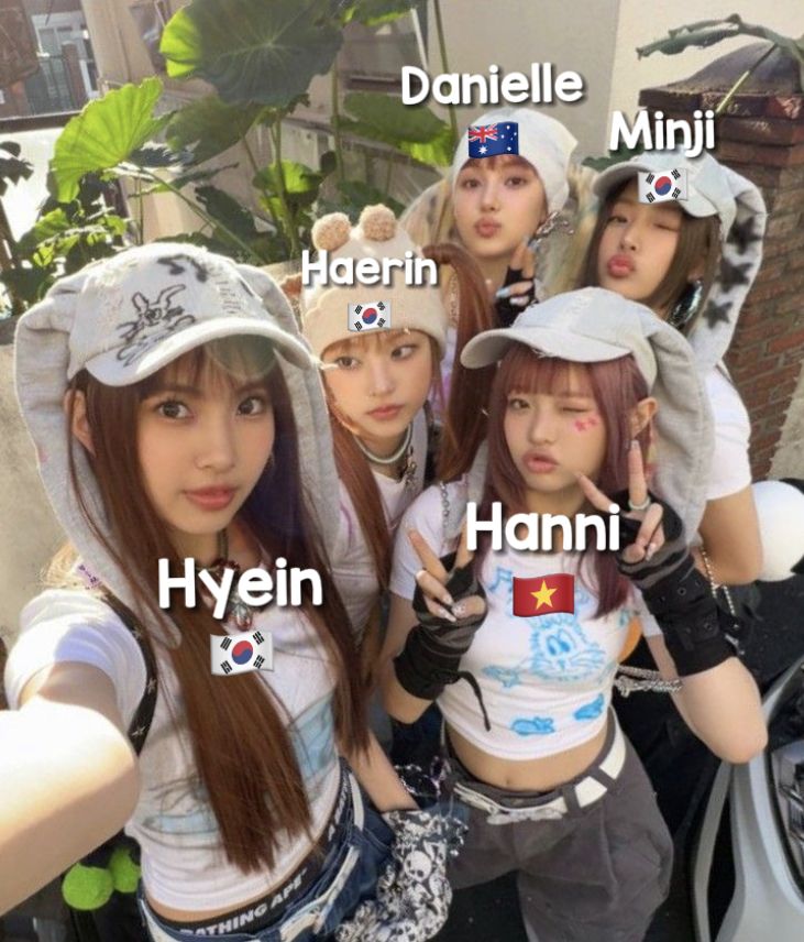 Newjeans group photo with names and country #kpop #newjeans #groupphoto #names #viralpost #haerin #hyein #minjin #hanni #danielle New Jeans Names Members, New Jeans Group Photo With Names, Newjeans Member Name, New Jeans Nombres, New Jeans Name, New Jeans Names, New Jeans Group Photo, New Jeans Group, New Jeans Members