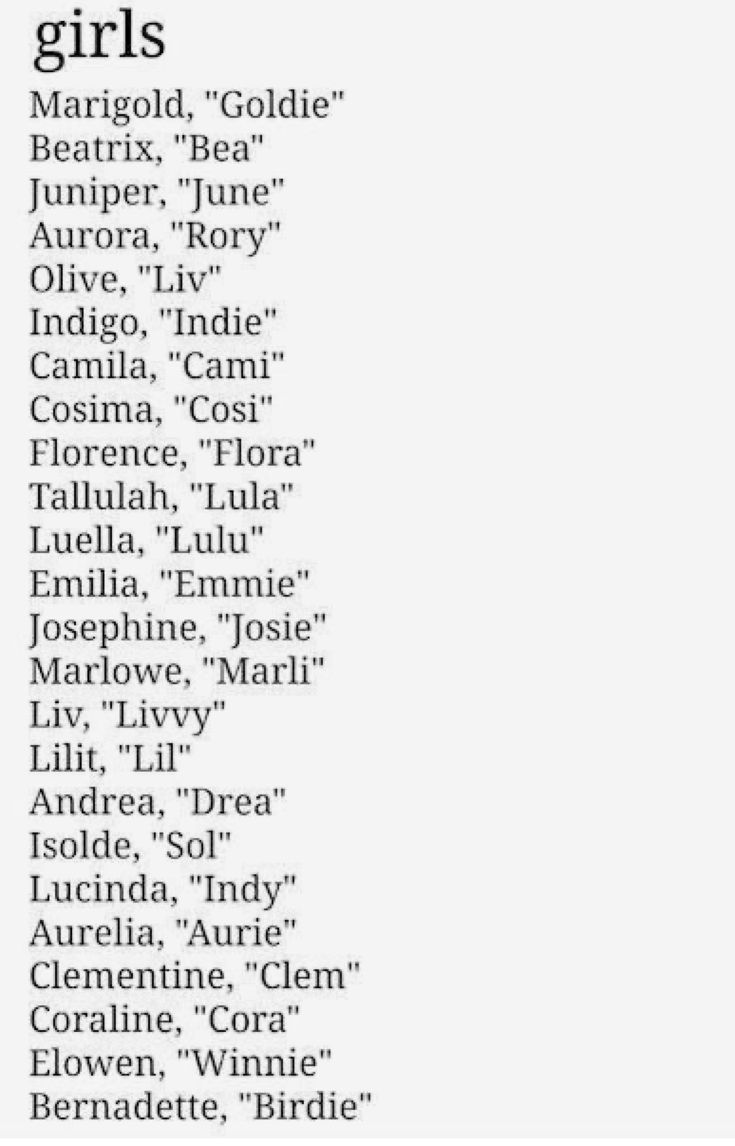 Girls’ names. For writing. Sweet Baby Girl Names, Names With Nicknames, Old Fashioned Names, Cute Nicknames, Pretty Names, Name Inspiration, Writing Characters, Book Writing Tips, Writing Words