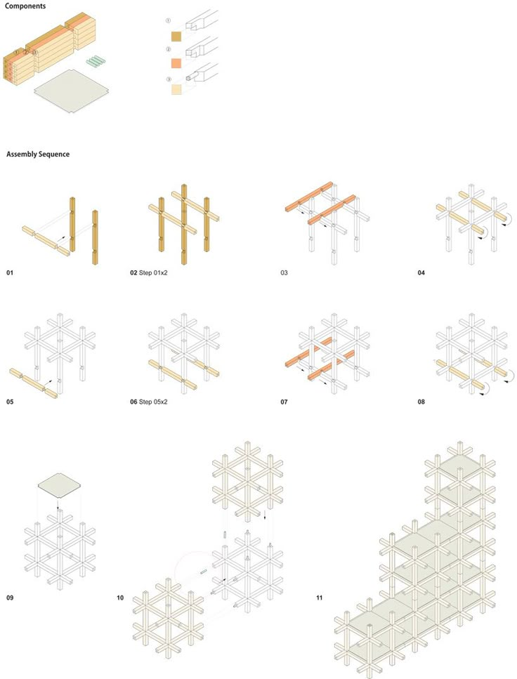 the diagram shows different types of snowflakes and how they are used to make them