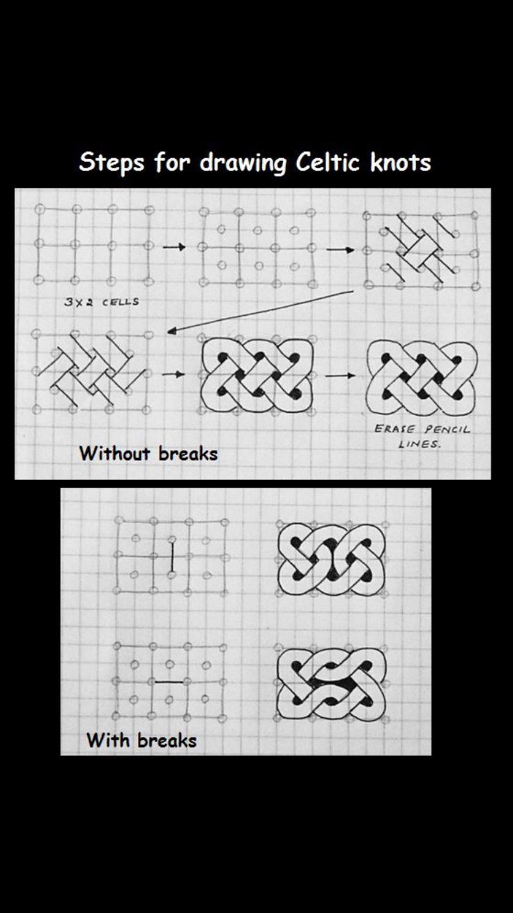 two drawings showing how to draw celtic knots