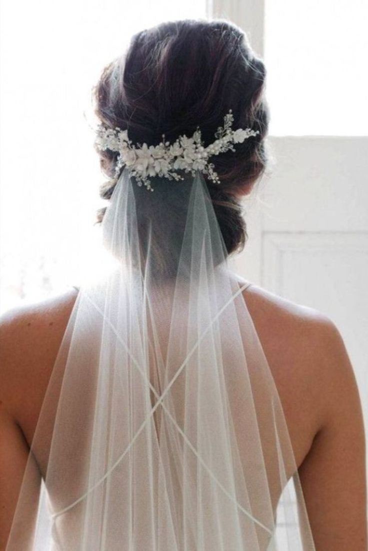 the back of a bride's dress with a veil over her head and flowers on it