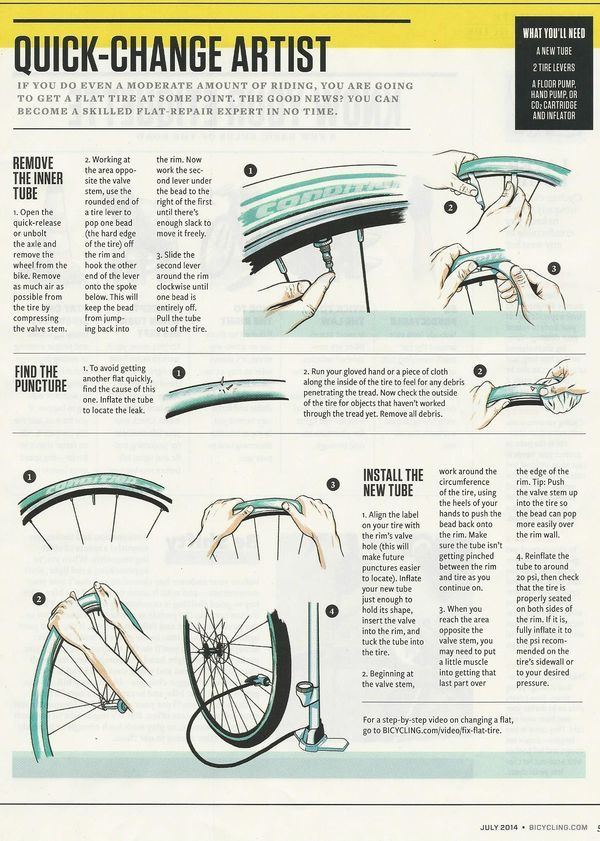 an article about how to change the spokes on a bicycle with instructions and pictures