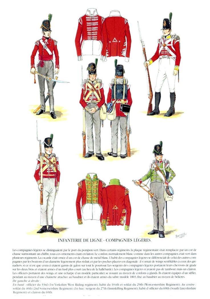 the uniforms of soldiers and officers