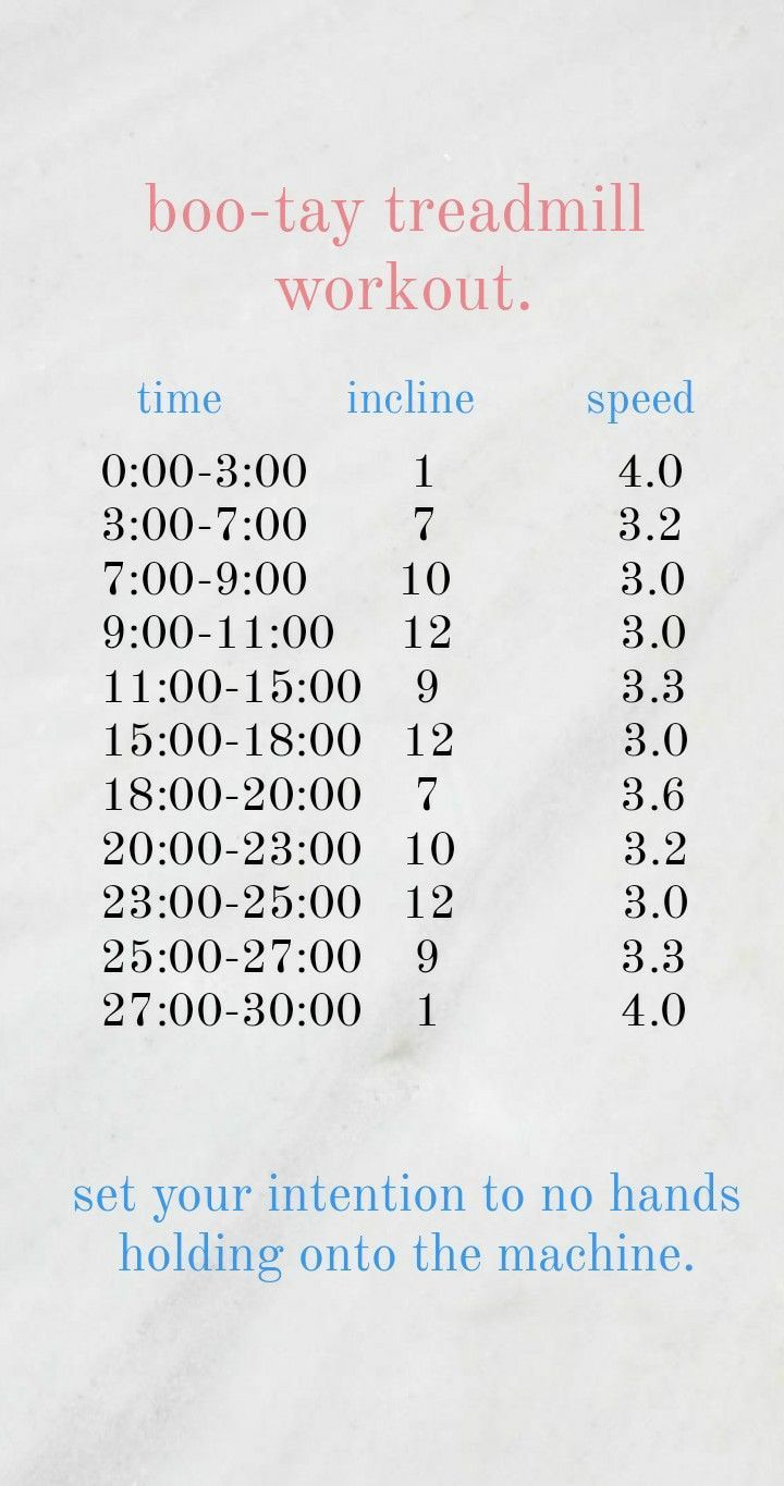 the instructions for how to do a bo - tay treadmill workout