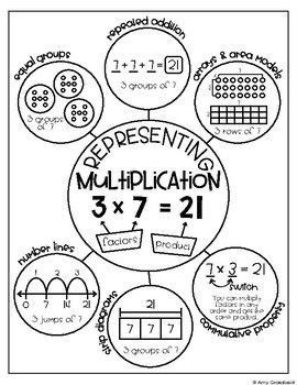 a black and white poster with numbers, fractions, and percentages on it