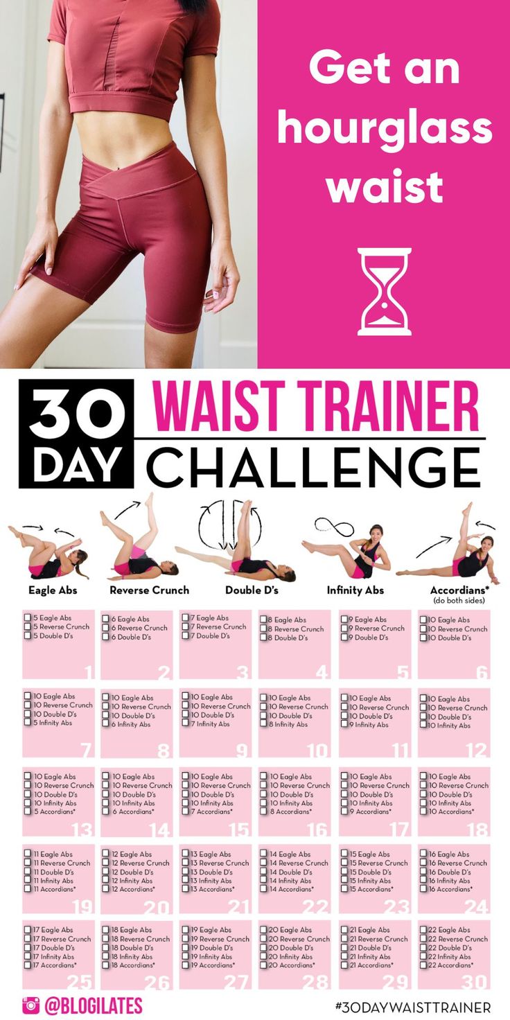 the 30 day waist training challenge poster