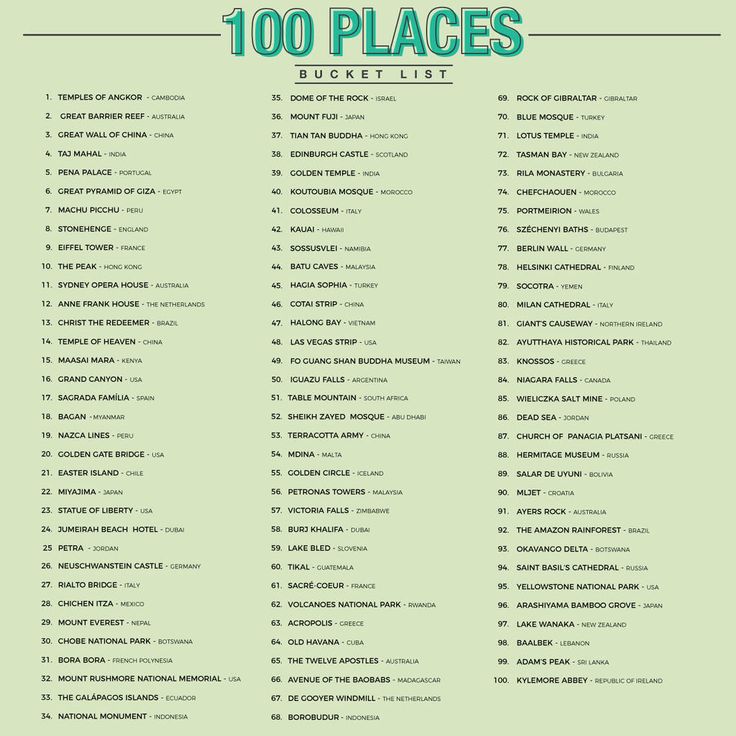 the 100 places bucket list is shown in green