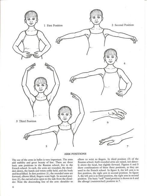 an instruction manual for how to use the hand gesture and arm position, with instructions