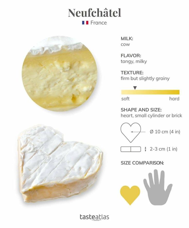 an image of some food that is in the shape of a heart and another piece of cheese