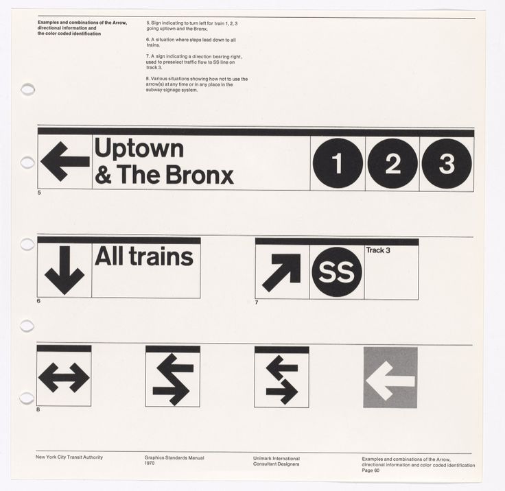 an image of directional signs on white paper