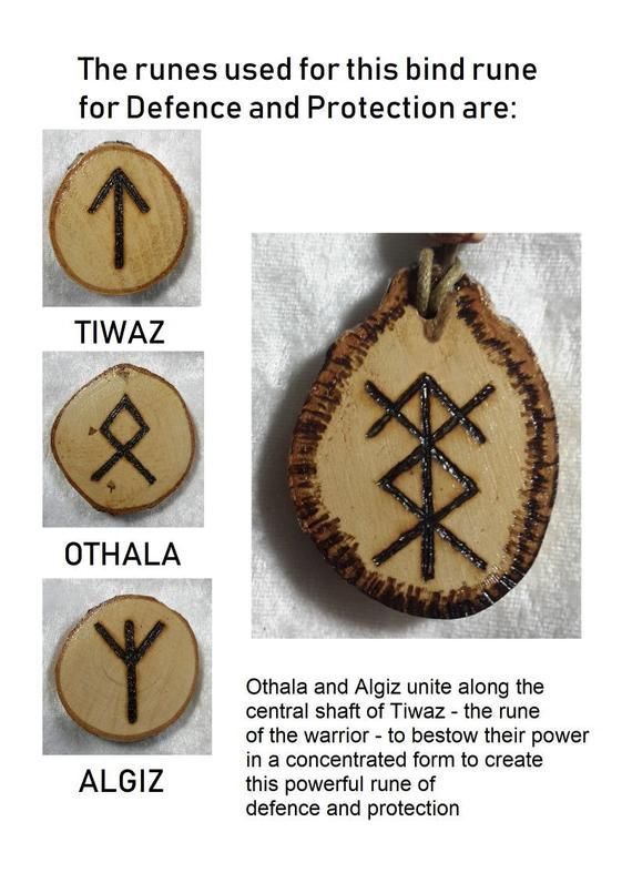 an image of wooden pendants with different symbols on the front and back of them