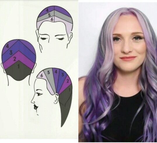 Hair Coloring Techniques, Hair Color Placement, Hair Dye Videos, Color Block Hair, Embracing Diversity, Vivid Hair Color, Creative Hair Color, Rainbow Hair Color, Candy Hair