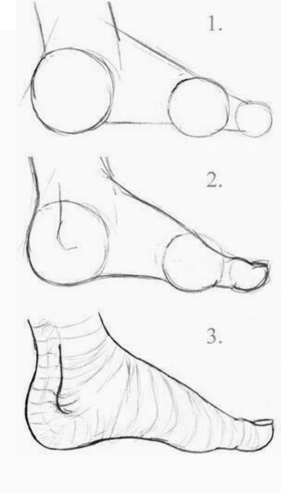 the steps to draw feet and ankles in three different ways, including one for each foot