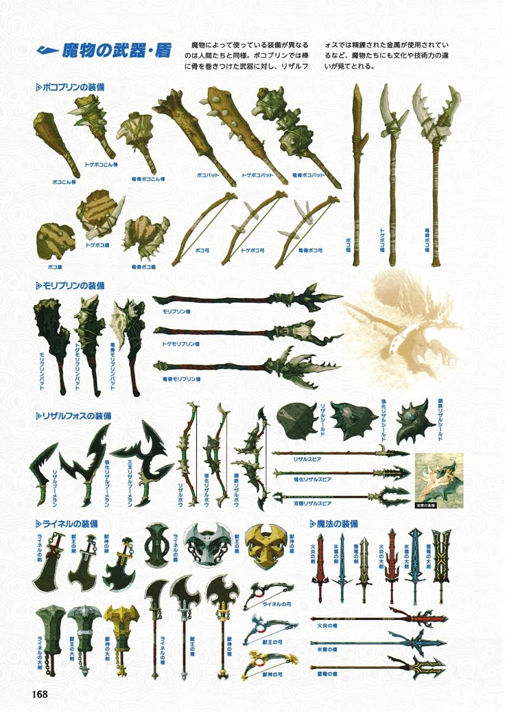 Zelda: Breath of the Wild - Weapons and Sheilds 8 - Monster, Elemental Zelda Creatures, Zelda Monsters, Zelda Concept Art, Botw Zelda, Legend Of Zelda Botw, Zelda Botw, Legends Of Zelda, Link Zelda, Fantasy Forest