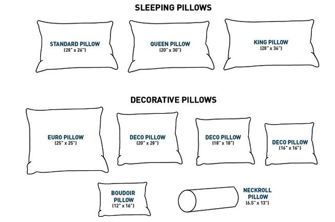 the pillow sizes for sleeping pillows