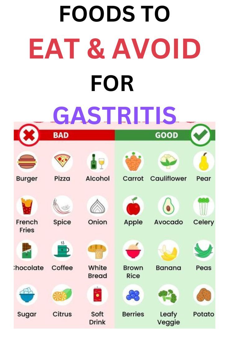 Sensitive Stomach Diet, Ulcer Diet, Acid Reflux Diet Meals, Reflux Recipes, Bland Diet, Gastric Problem, Gerd Diet, Nclex Questions, Acid Reflux Recipes