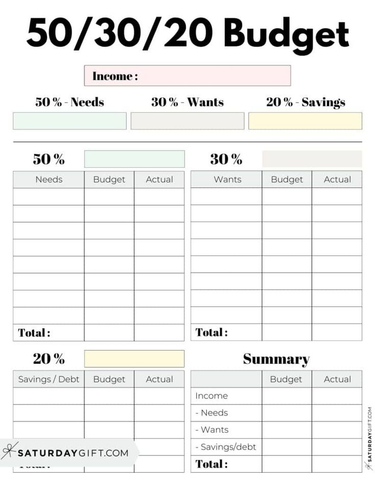 a printable budget sheet for the 50 / 30 / 20 budget