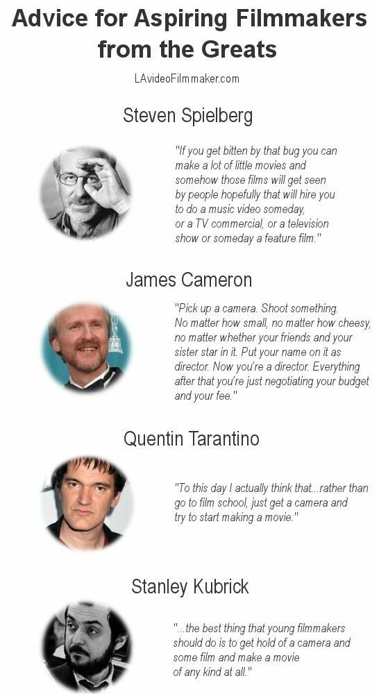 an image of some people with different expressions on their faces and the words advice for aspiring filmmakers from the greats