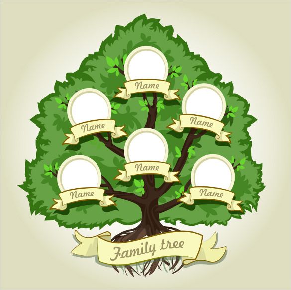 a family tree with four frames on the top and two names below it, as well as