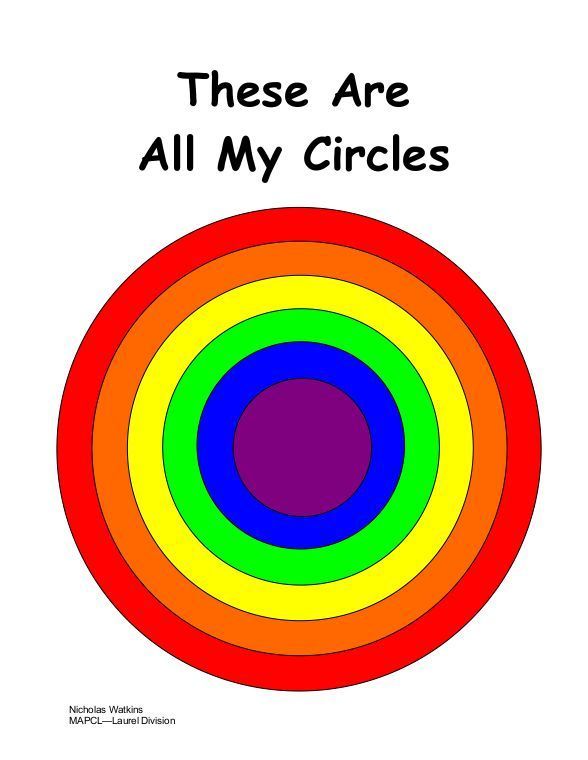 there are all my circles in the center of this circle, with words above it