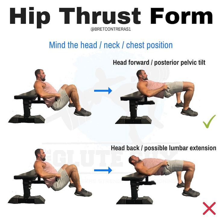 a man doing the hip thrust form on a bench with four different positions to do it