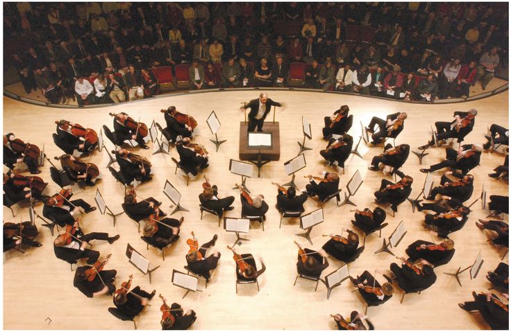 an aerial view of a orchestra performing on stage