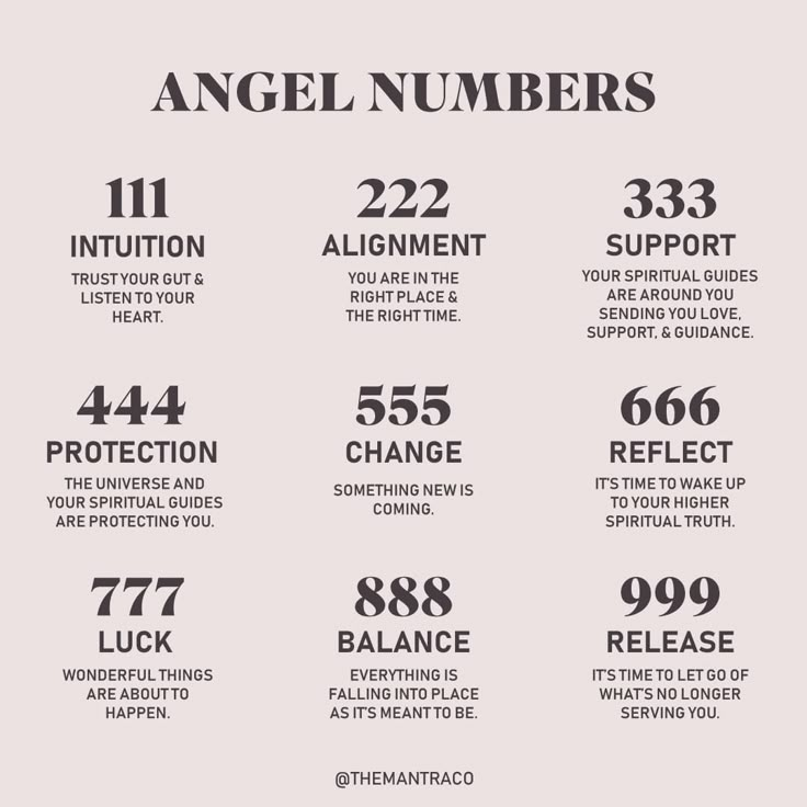 the numbers for angel numbers are shown in black and white, with different font styles