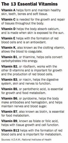 Essential Vitamins, Medical Knowledge, Health Knowledge, Natural Health Remedies, Health Info, Health And Beauty Tips, Health Facts, Health Remedies, Body Health