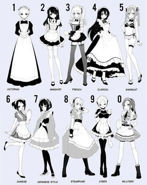 an anime character's fashion guide from the beginning to the end of the 20th century