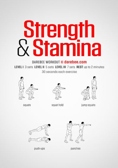 the poster shows how to do strength and stamia exercises for beginner athletes