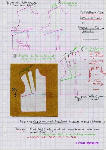 the instructions for how to make a dress on a piece of paper with scissors and thread