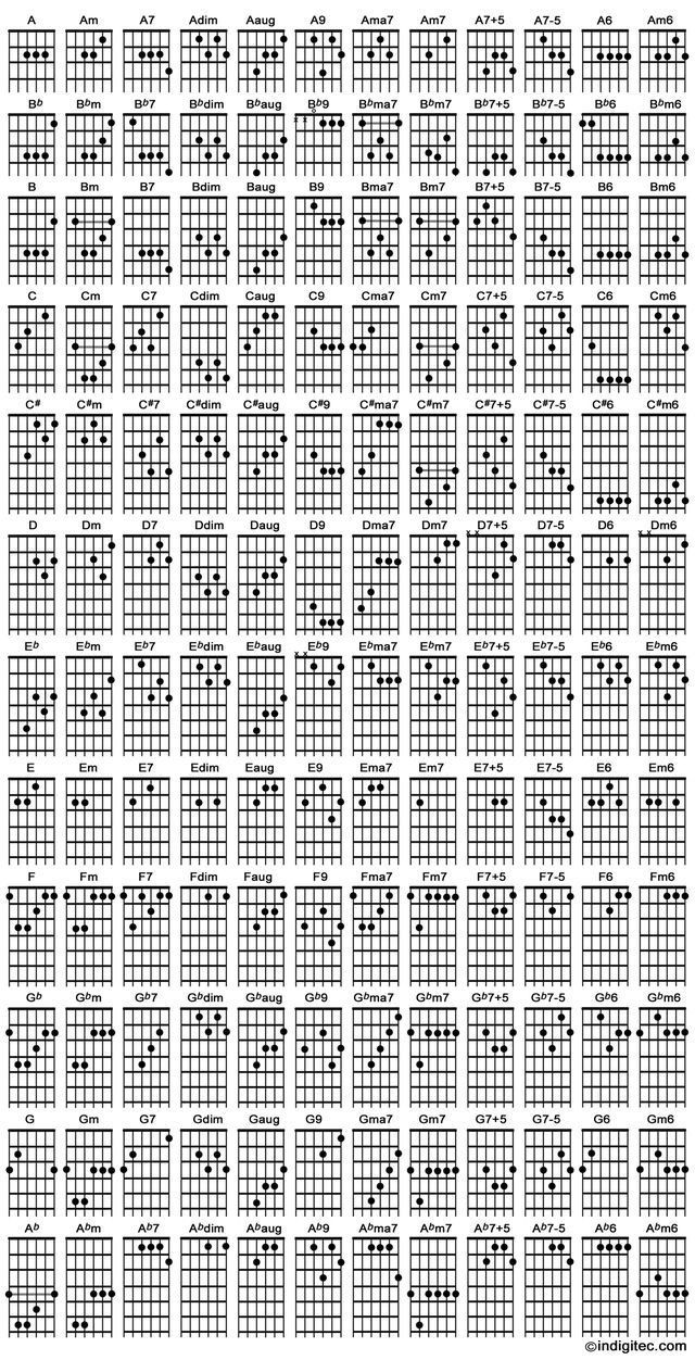 a cross stitch pattern with numbers in the middle