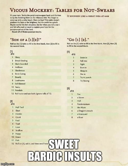 a sheet that has some type of text on it with the words sweet bardic insulators