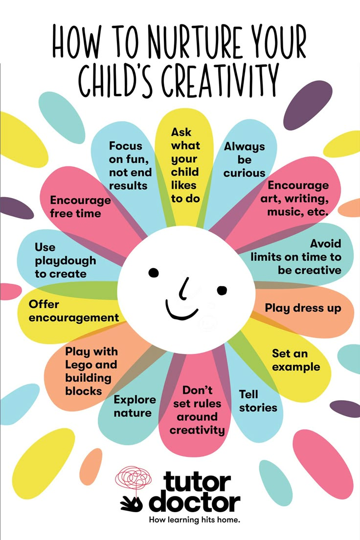 a poster with the words how to nurture your child's creativity in it