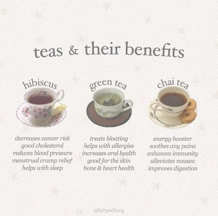 teas and their benefits poster with four different types of tea in cups, on a white background