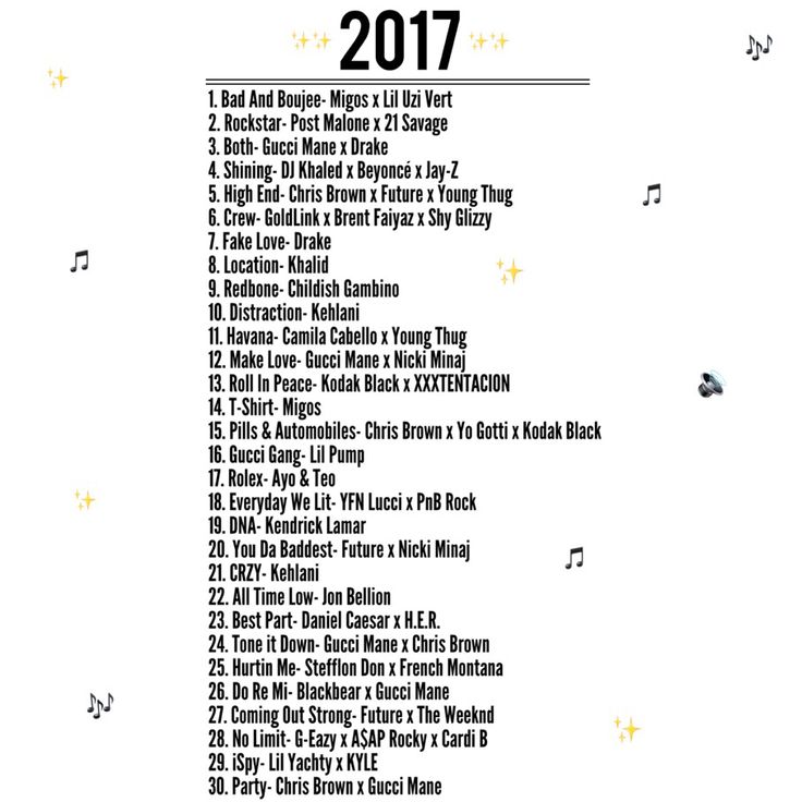 an image of a list of music from the year 2011 to present on a white background