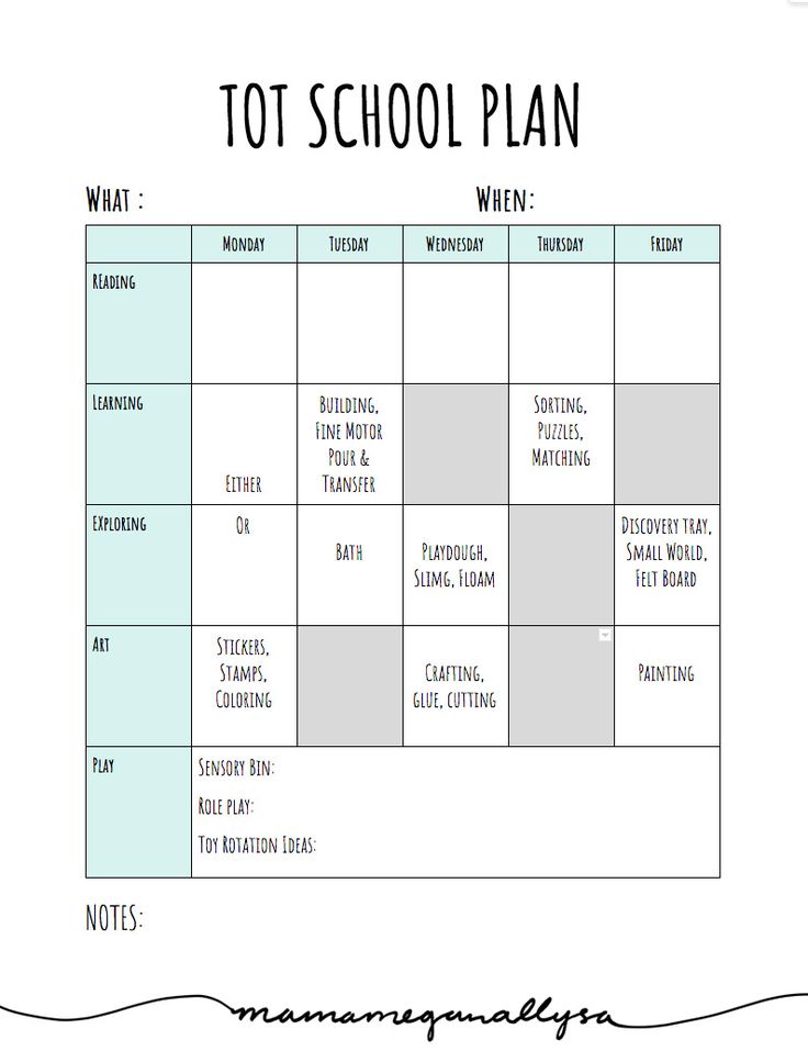 a printable tot school plan with the words, what is it and how does it