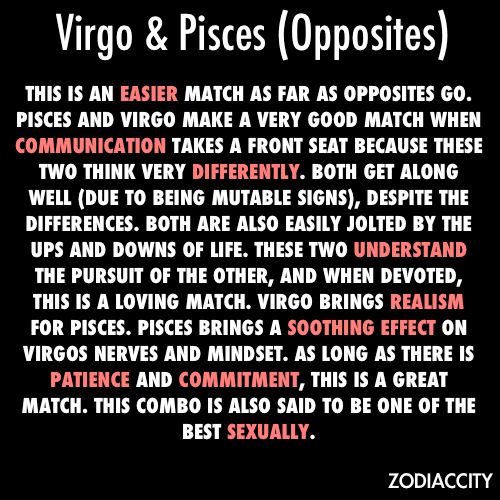 the zodiac sign for virgo and pisces opposites, with an image of two