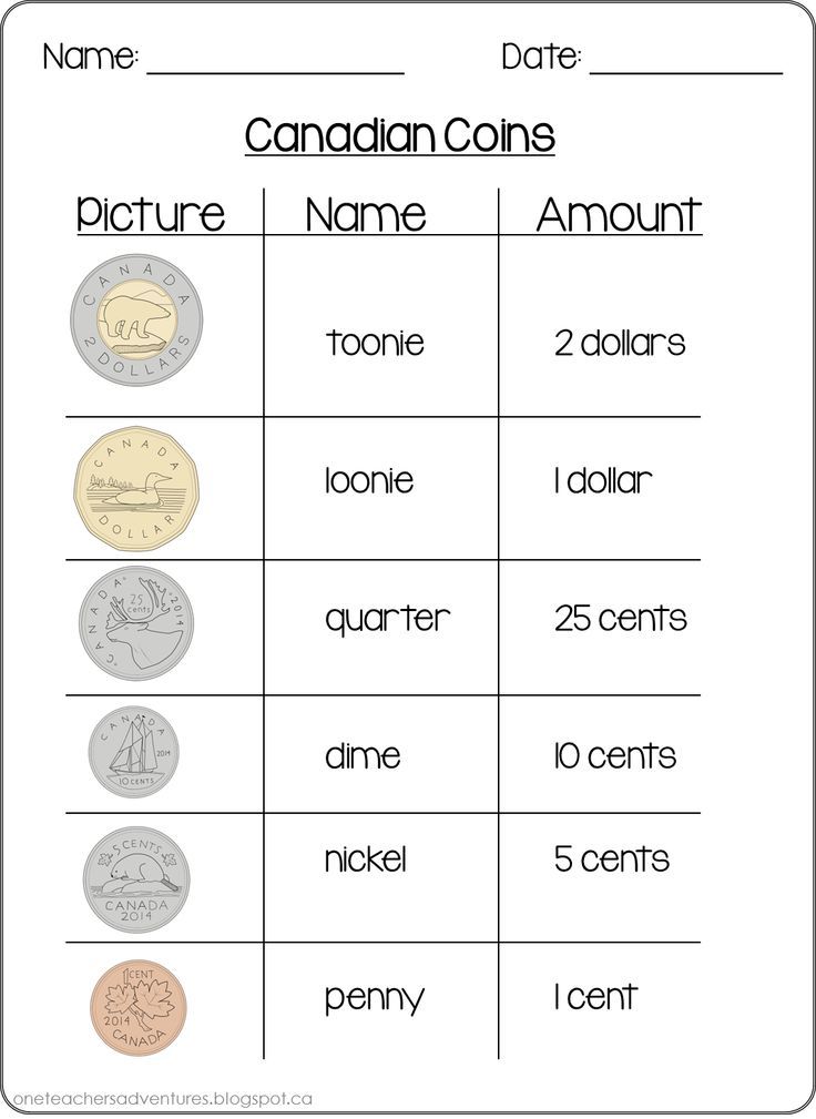 canadian coins worksheet for kids to learn how to count them into the money