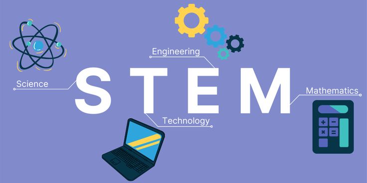 STEM is an acronym frequently used to refer to Science, Technology, Engineering, and Math in K-12 education. It has taken off as an educational buzzword, and Chris Woods explained that his goal is to not allow STEM to become a buzzword but to allow it to become organically incorporated in all subjects and classrooms, breaking the boundaries of the traditional science lab. Chris Woods, What Is Stem, Engineering Science, Chris Wood, Remote Learning, Science Lab, Science Technology, Subjects, Boundaries