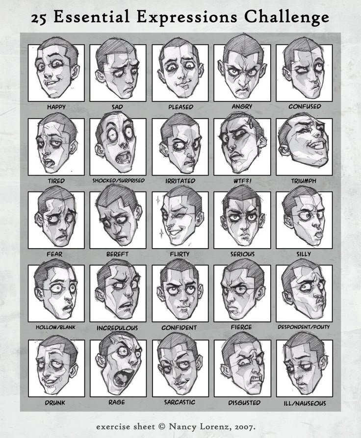 the 25 essential expressions for an animated character's face and head, with different expressions