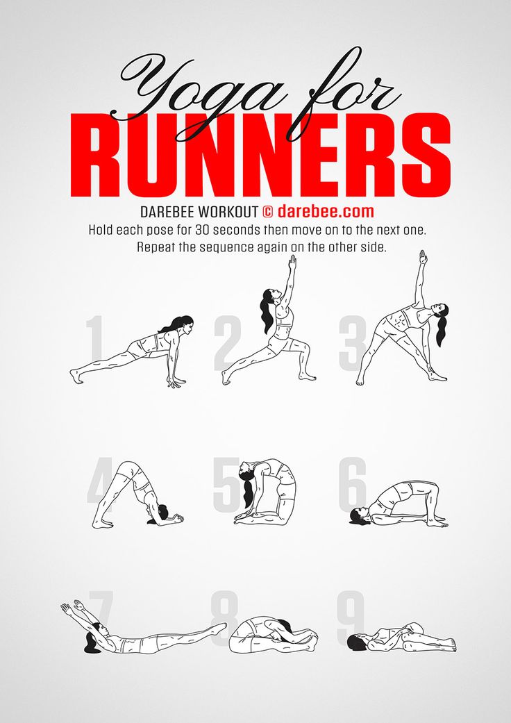 the yoga for runners poster is shown in black and white, with instructions to do it