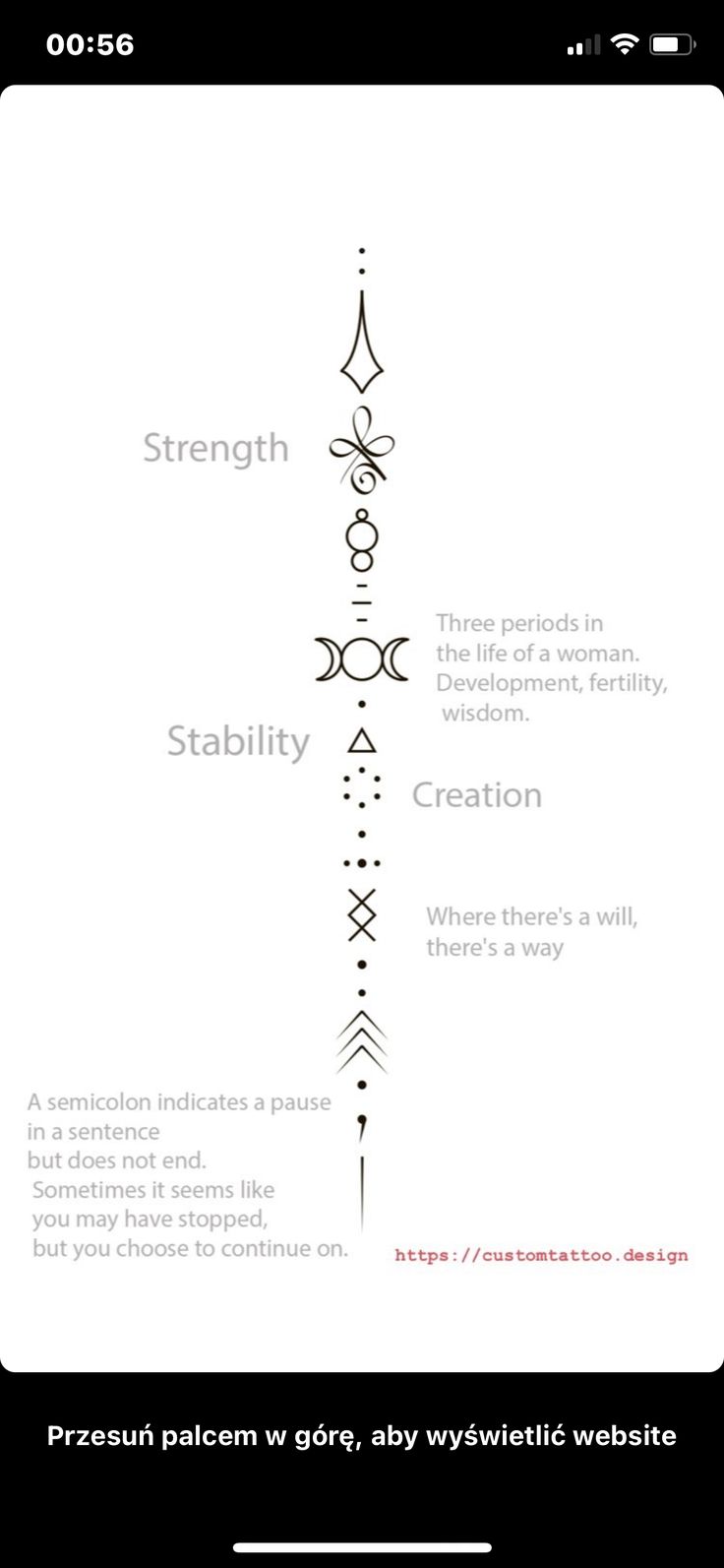 an image of a line graph with the words strength, flexibility and creation on it