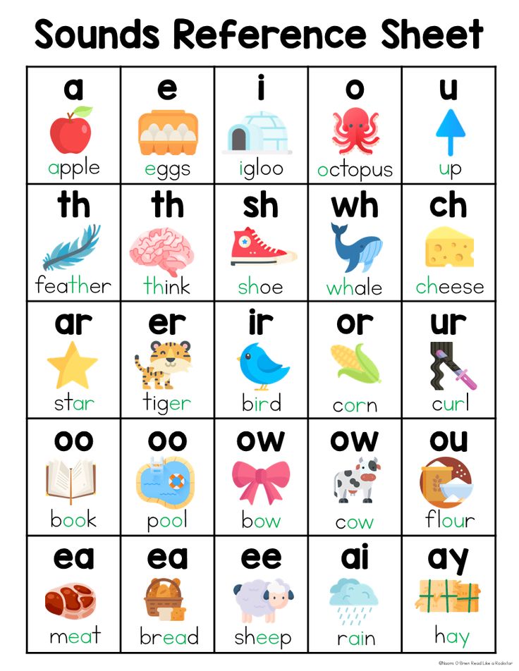 an image of sounds reference sheet