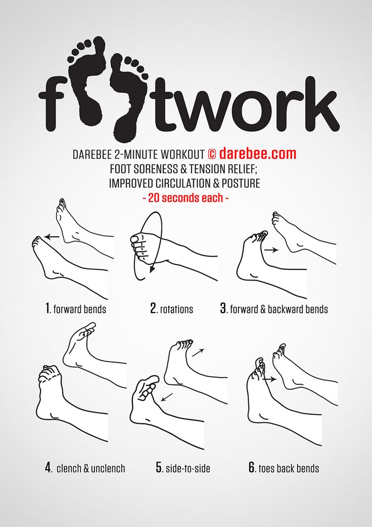 a poster with instructions on how to do footwork for the feet and ankles, in black and white