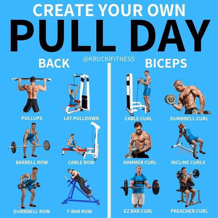 a poster showing how to use the pull - up barbells for back and shoulders