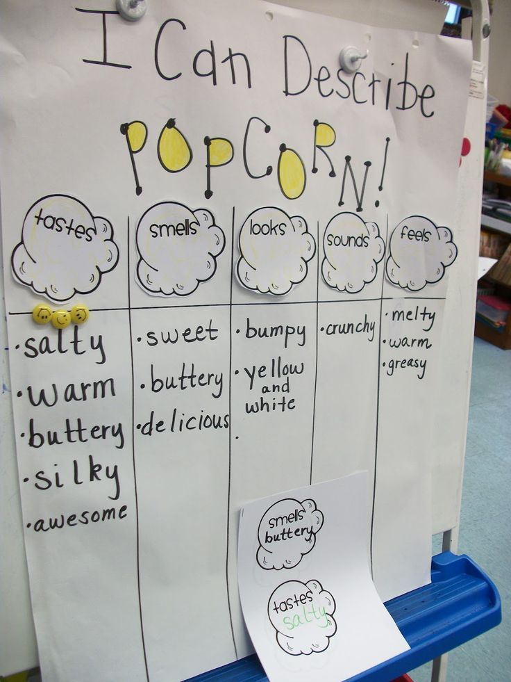 a bulletin board with writing on it that says i can describe popcorn