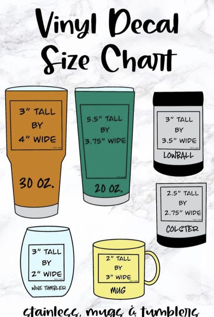 an image of vinyl decal size chart for coffee mugs and teacups